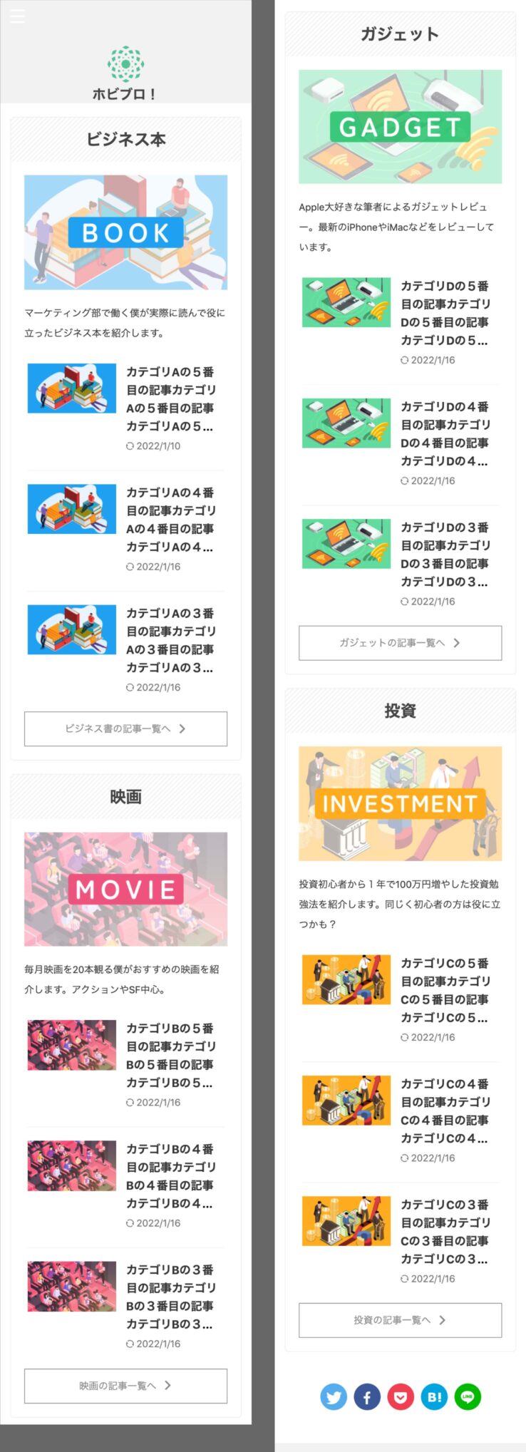 AFFINGER6(アフィンガー６)SEOに強いトップページ(ブログ編)完成図(スマホ、拡大図)