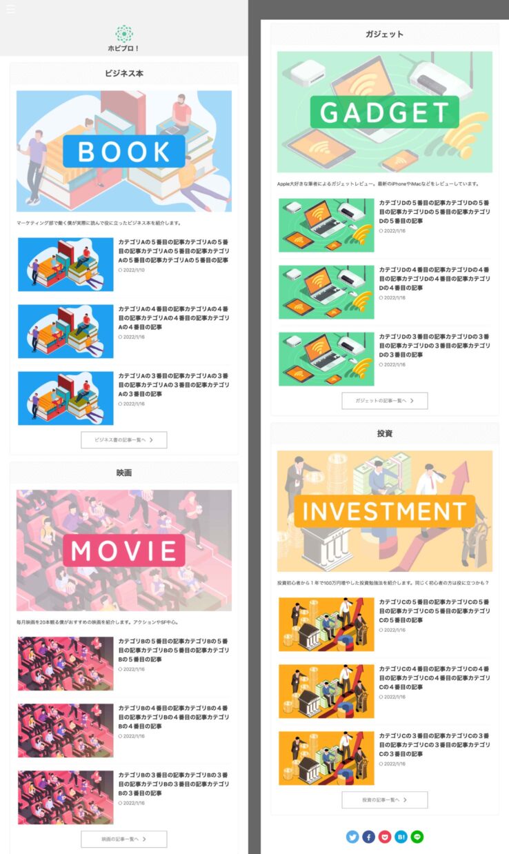 AFFINGER6(アフィンガー６)SEOに強いトップページ(ブログ編)完成図(タブレット、拡大図)