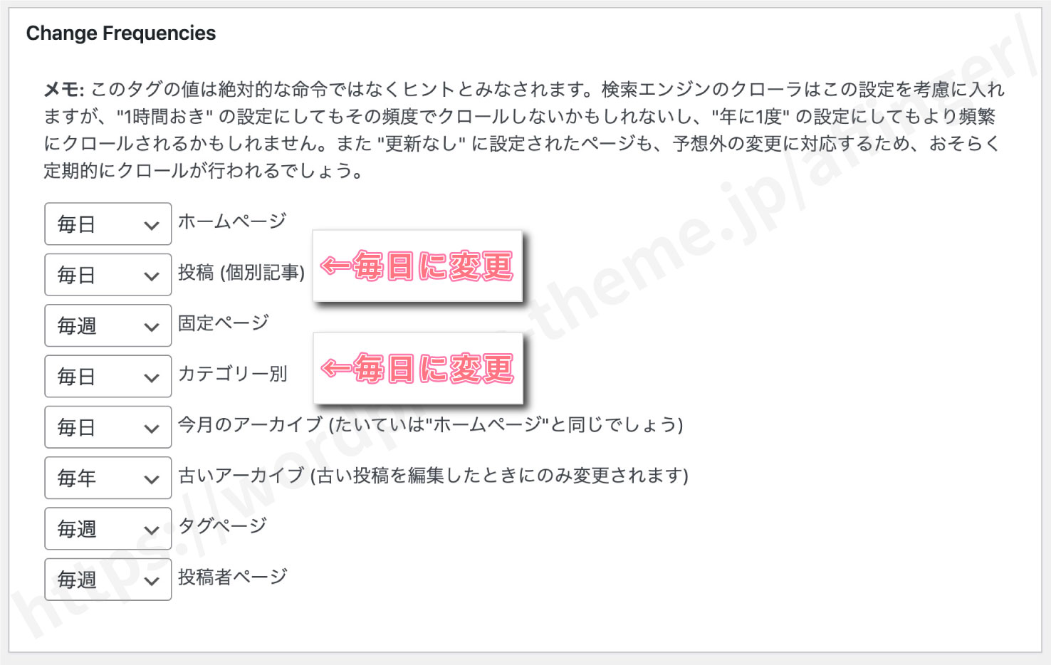 "XML Sitemaps":「Change Frequencies」の設定例