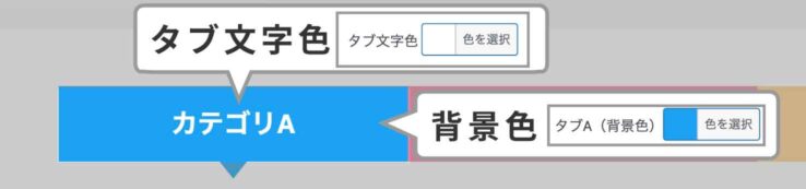 タブの文字色と背景色を設定する。