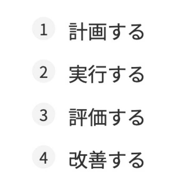 【AFFINGER6】リストブロック：連番Cスタイル