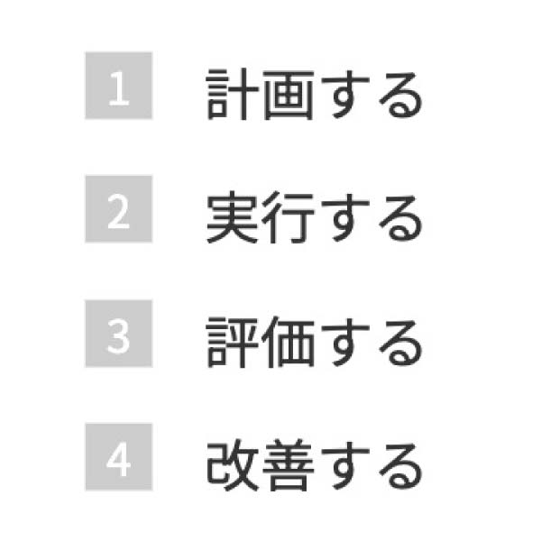 【AFFINGER6】リストブロック：連番Sスタイル