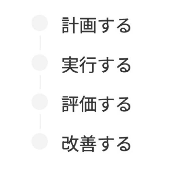 【AFFINGER6】リストブロック：タイムラインLスタイル