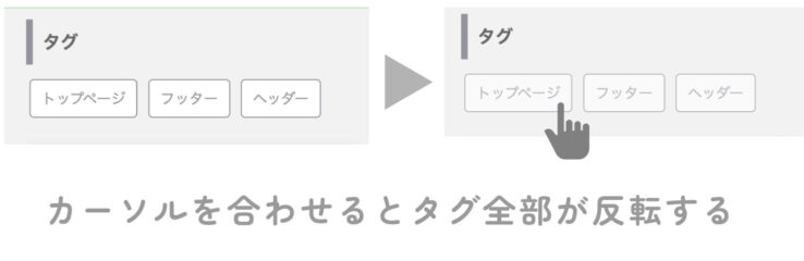 カーソルを合わせるとタグ全部が反転する