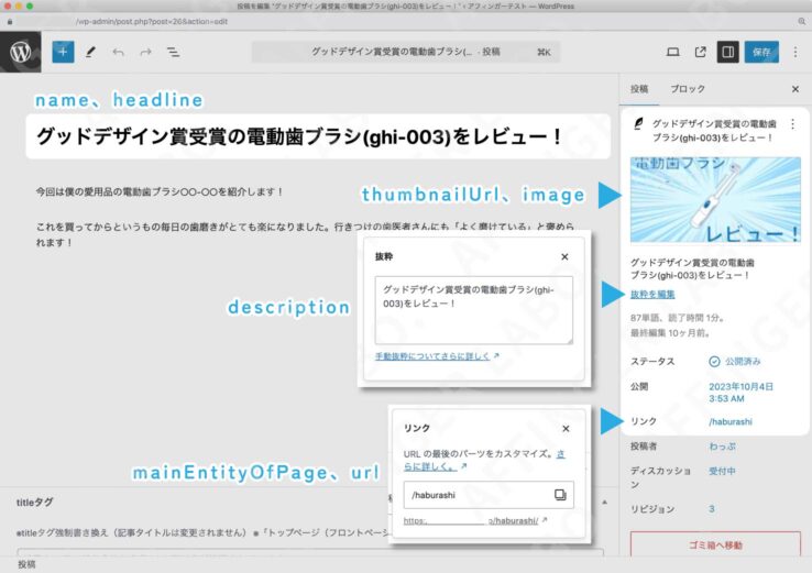 "Article"(記事情報)の各設定場所