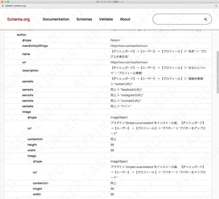 "author"(筆者情報)で出力される情報の設定場所一覧