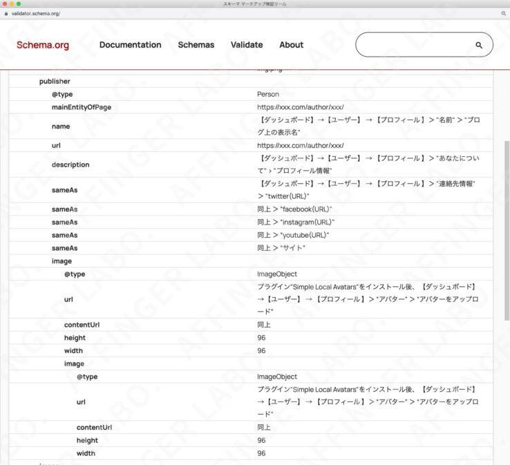 "publisher"(発行元)で出力される情報の設定場所一覧