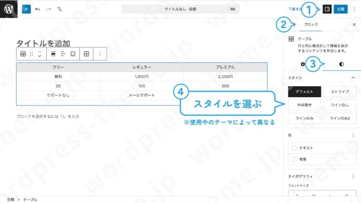 AFFINGER6：テーブルブロックのスタイルを変える方法