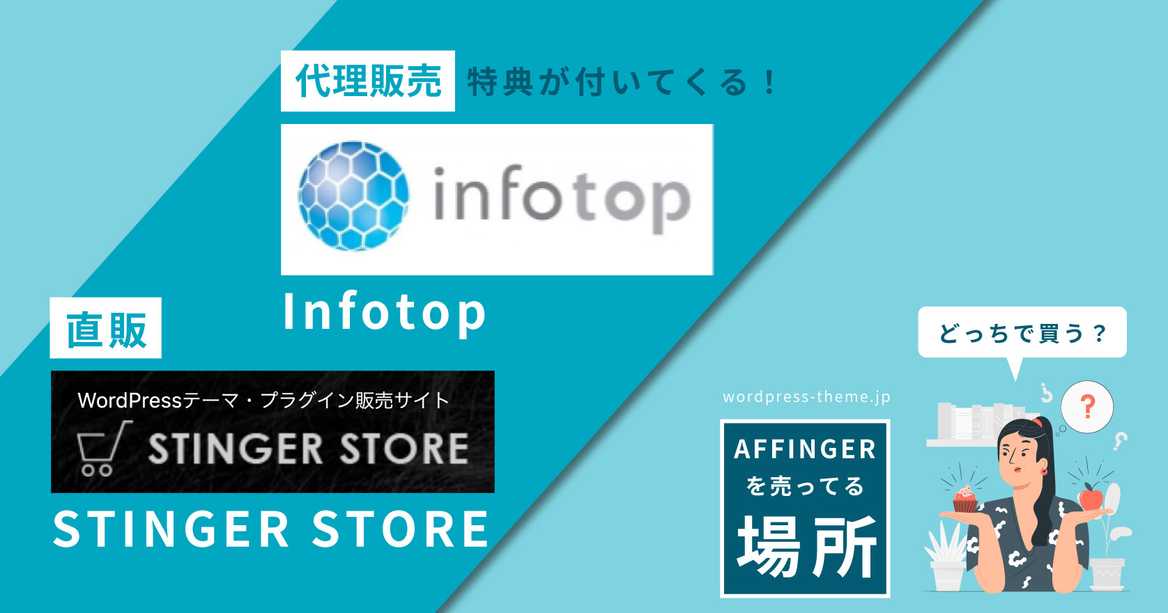 購入するAFFINGER(アフィンガー)のサイトを決める(直販のSTINGER STORE、代理販売のInfotop)