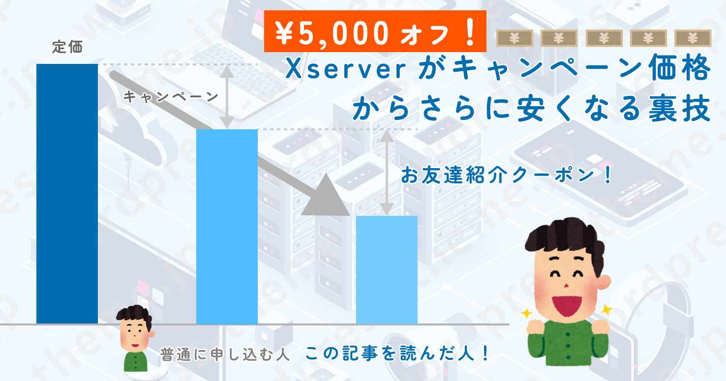 ¥5,000オフ！Xserverが普通に申し込むよりさらに安くなる裏技！お友達紹介クーポン