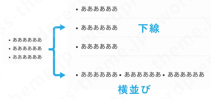 SWELLリストブロックのデザインは下線を追加したり横並びにしたりできる！