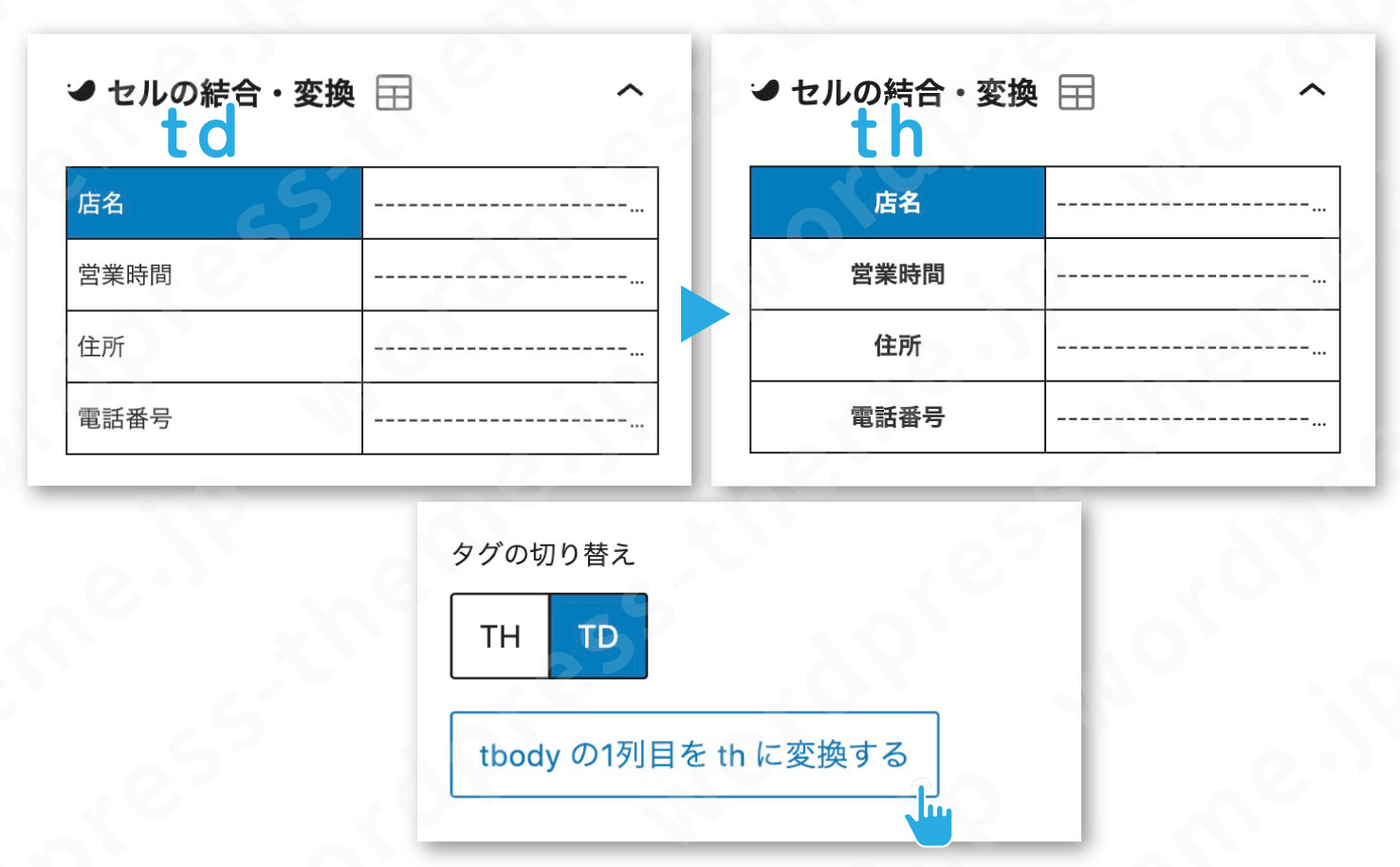 SWELLでは横型の表(左一列がthの表)を簡単に作ることができます！