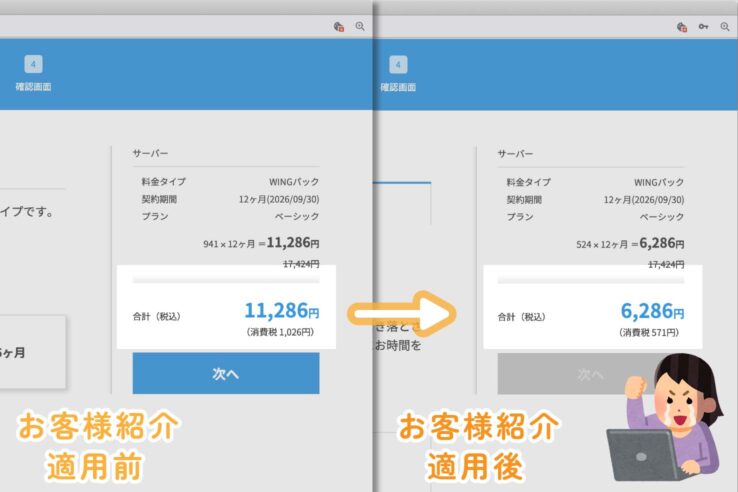 "ConoHa WING" お客様紹介プログラムを適用したらキャンペーン価格からさらに5,000円引!