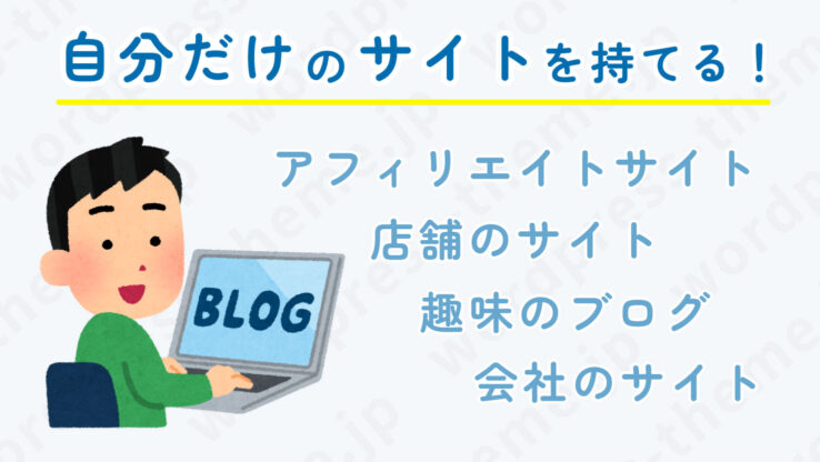 ConoHa WINGでできること1：自分だけのサイトを持てる！