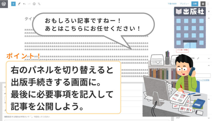 右のパネルで記事の公開に必要な情報を入力する。