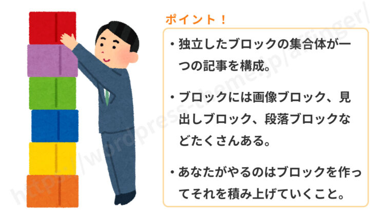 ブロックエディターで記事を作る流れのまとめ(全体イメージ)