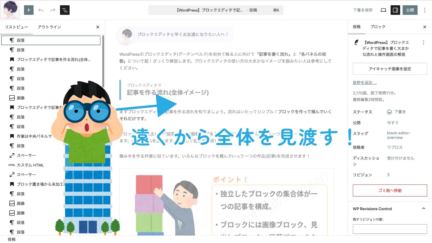 左のパネル2はブロックを俯瞰するところ(展望台)